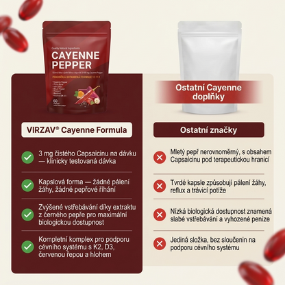 VIRZAV® Capsaicin Power – Cayenne Pepper kapsle