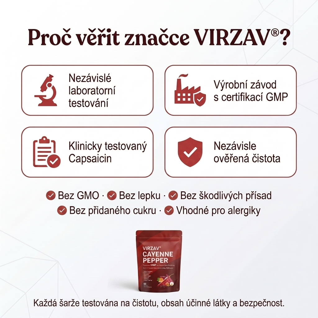 VIRZAV® Capsaicin Power – Cayenne Pepper kapsle