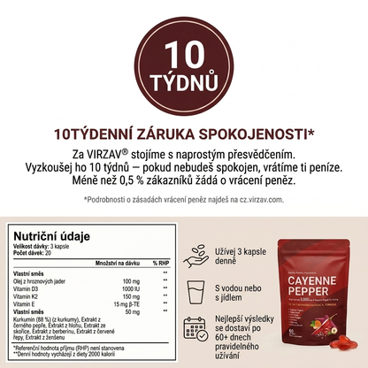 VIRZAV® Capsaicin Power – Cayenne Pepper kapsle